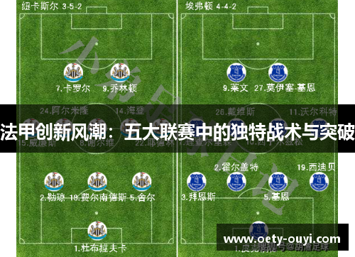 法甲创新风潮：五大联赛中的独特战术与突破