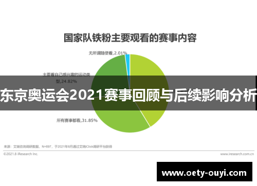 东京奥运会2021赛事回顾与后续影响分析